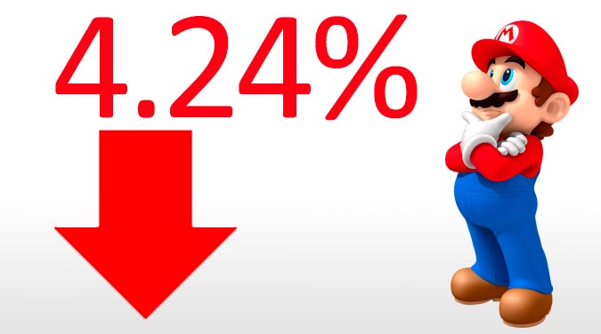 Mario preocupado pro las acciones de Nintendo
